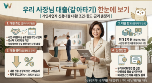 사장님