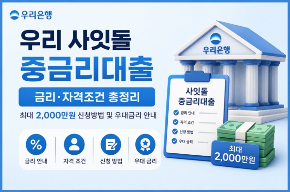 중금리대출